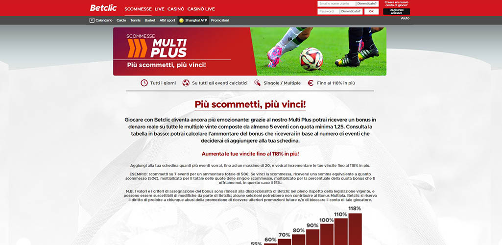 Pagina promozioni e bonus su Betclic