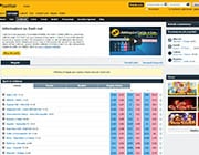 L'opzione Cashout di Betfair Italia