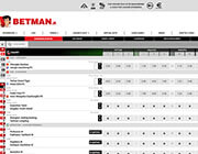 La pagina scommesse live di Betman