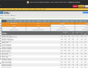 Betpoint scommesse