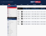 La pagina scommesse live di betwill