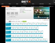 Betx scommesse Ippiche Online