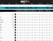 La pagina scommesse live di Betx