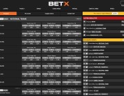 Gli sport virtuali di Betx