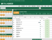 Italiagioco scommesse Ippiche Online