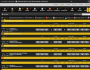 La pagina scommesse live di Mbet