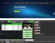Gli sport virtuali di Novobet555