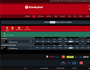 La pagina scommesse live di Stanleybet