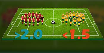 tipologia di scommessa calcio under/over